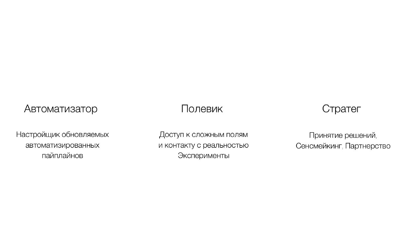 Автоматизатор, полевик, стратег — три роли, которые складываются из оставшихся человеку функций.